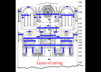 files/capitals/S-DEN-FR/thumbs/S-DEN-FR-2-003.jpg